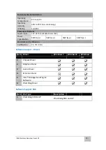 Preview for 87 page of Winmate R15IH3S-65C3 User Manual