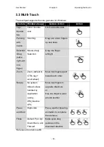 Preview for 30 page of Winmate R15IH3S-SPC369 User Manual