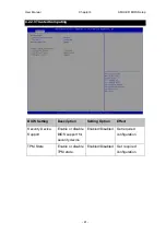 Preview for 41 page of Winmate R15IH3S-SPC369 User Manual