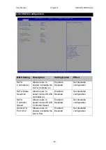 Preview for 43 page of Winmate R15IH3S-SPC369 User Manual