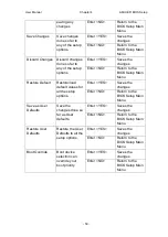 Preview for 59 page of Winmate R15IH3S-SPC369 User Manual