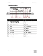 Preview for 16 page of Winmate R15IHWS-MHC3 User Manual