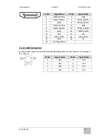 Preview for 28 page of Winmate R15IHWS-MHC3 User Manual