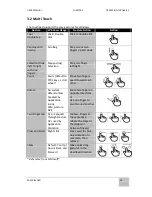 Preview for 33 page of Winmate R15IHWS-MHC3 User Manual