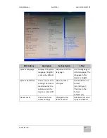 Preview for 62 page of Winmate R15IHWS-MHC3 User Manual