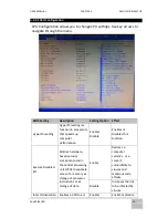 Preview for 65 page of Winmate R15IHWS-MHC3 User Manual