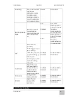 Preview for 66 page of Winmate R15IHWS-MHC3 User Manual