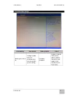 Preview for 70 page of Winmate R15IHWS-MHC3 User Manual
