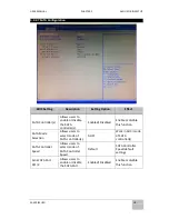 Preview for 71 page of Winmate R15IHWS-MHC3 User Manual