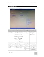 Preview for 72 page of Winmate R15IHWS-MHC3 User Manual