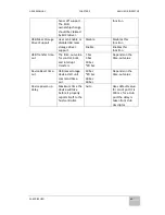 Preview for 74 page of Winmate R15IHWS-MHC3 User Manual