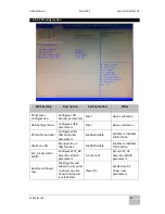 Preview for 78 page of Winmate R15IHWS-MHC3 User Manual