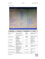 Preview for 80 page of Winmate R15IHWS-MHC3 User Manual