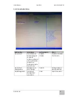 Preview for 84 page of Winmate R15IHWS-MHC3 User Manual