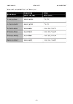 Preview for 13 page of Winmate R15L100-RKA1 User Manual