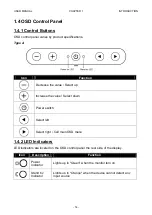 Preview for 14 page of Winmate R15L100-RKA1 User Manual