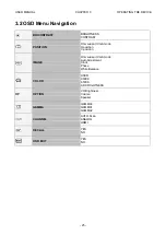 Preview for 25 page of Winmate R15L100-RKA1 User Manual