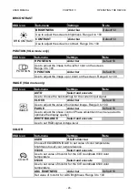 Preview for 26 page of Winmate R15L100-RKA1 User Manual