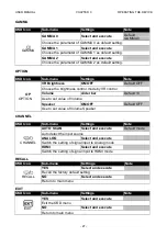 Preview for 27 page of Winmate R15L100-RKA1 User Manual