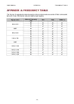 Preview for 31 page of Winmate R15L100-RKA1 User Manual