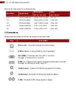 Предварительный просмотр 10 страницы Winmate R15L100-SDA3 User Manual