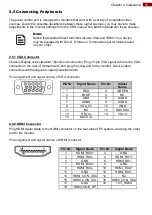 Предварительный просмотр 15 страницы Winmate R15L100-SDA3 User Manual