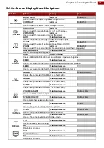 Предварительный просмотр 19 страницы Winmate R15L100-VMC3HB User Manual