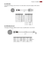 Preview for 17 page of Winmate R15L600-65A1FTP User Manual