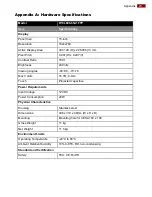 Preview for 23 page of Winmate R15L600-65A1FTP User Manual