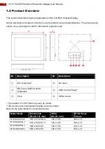 Предварительный просмотр 10 страницы Winmate R15L600-65C3-1 User Manual