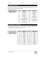 Preview for 38 page of Winmate R15L600-MRA3FP User Manual