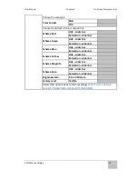 Preview for 47 page of Winmate R15L600-MRA3FP User Manual