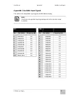 Preview for 62 page of Winmate R15L600-MRA3FP User Manual