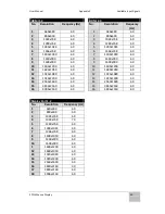 Preview for 63 page of Winmate R15L600-MRA3FP User Manual