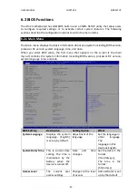 Preview for 59 page of Winmate R17IH3S-MLA1-89 User Manual