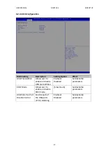 Preview for 77 page of Winmate R17IH3S-MLA1-89 User Manual