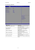 Preview for 79 page of Winmate R17IH3S-MLA1-89 User Manual