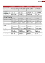 Preview for 71 page of Winmate R17IK3S-RKA1ML User Manual