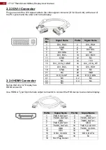 Preview for 20 page of Winmate R17L100-RKA1ML User Manual