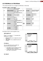 Предварительный просмотр 25 страницы Winmate R17L100-RKA1ML User Manual