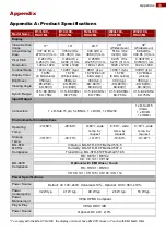 Preview for 33 page of Winmate R17L100-RKA1ML User Manual