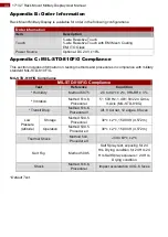 Preview for 34 page of Winmate R17L100-RKA1ML User Manual