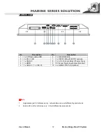 Предварительный просмотр 13 страницы Winmate R19IB3S-MR**FP User Manual