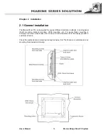 Предварительный просмотр 15 страницы Winmate R19IB3S-MR**FP User Manual