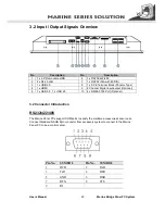 Предварительный просмотр 21 страницы Winmate R19IB3S-MR**FP User Manual