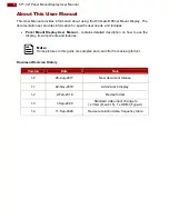 Preview for 6 page of Winmate R19L-PM Series User Manual