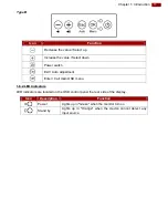 Preview for 11 page of Winmate R19L-PM Series User Manual