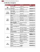 Preview for 20 page of Winmate R19L-PM Series User Manual