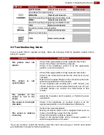 Preview for 21 page of Winmate R19L-PM Series User Manual