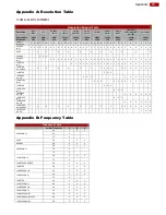 Preview for 23 page of Winmate R19L-PM Series User Manual